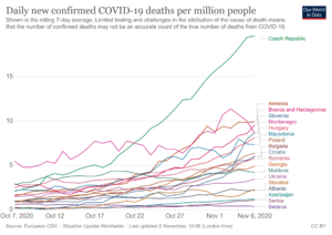 coronavirus-data-explorer.png