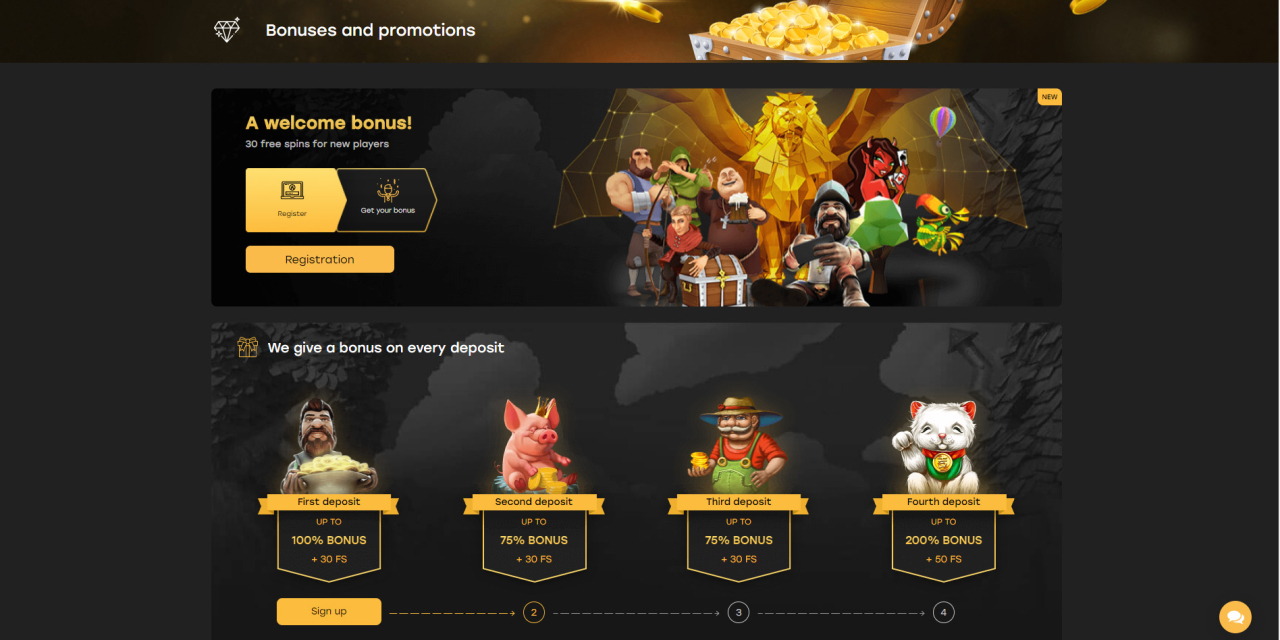Fairspin casino официальный сайт демо игровые автоматы бесплатно 5000 кредитов